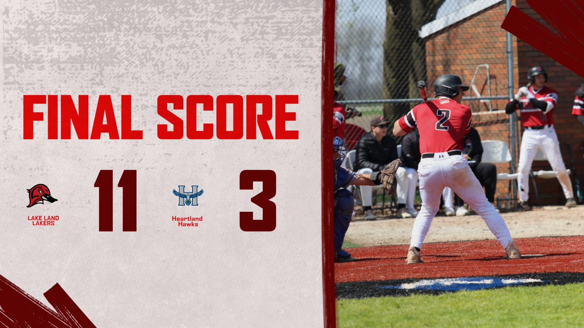 Lake Land Baseball (@llc_baseball) on Twitter photo Lakers win on Monday, taking this game vs Heartland by a score of 11-3.
Gamers of the Day:
<a href="/Bjohnson_902/">Brandon Johnson</a> 1-2 2 R 2B RBI
<a href="/drewdupont2/">drewdupont2</a> 2-3 3 R 2 BB 💣 2 RBI
<a href="/LukeSchieltz/">Luke Schieltz</a> 1-2 R RBI
Pitchers:
<a href="/JacobMc22/">Jacob McPherson</a> 5IP 2 hits 2 Ks W
<a href="/TeagueHallahan/">Teague Hallahan</a> 1IP 0 R
<a href="/camheaney14/">Cameron Heaney</a> 2IP 0 H 0 BB 2Ks Lakers win on Monday, taking this game vs Heartland by a score of 11-3.
Gamers of the Day:
<a href="/Bjohnson_902/">Brandon Johnson</a> 1-2 2 R 2B RBI
<a href="/drewdupont2/">drewdupont2</a> 2-3 3 R 2 BB 💣 2 RBI
<a href="/LukeSchieltz/">Luke Schieltz</a> 1-2 R RBI
Pitchers:
<a href="/JacobMc22/">Jacob McPherson</a> 5IP 2 hits 2 Ks W
<a href="/TeagueHallahan/">Teague Hallahan</a> 1IP 0 R
<a href="/camheaney14/">Cameron Heaney</a> 2IP 0 H 0 BB 2Ks