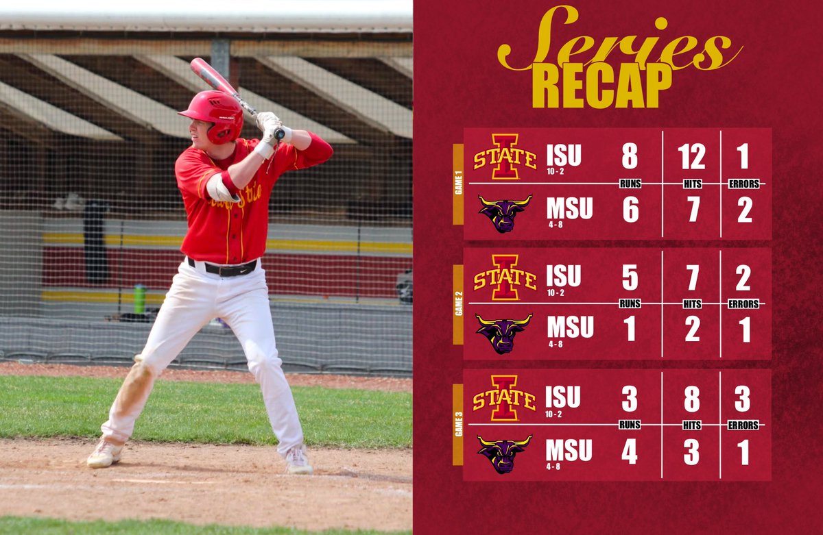 ISUclubbaseball tweet picture