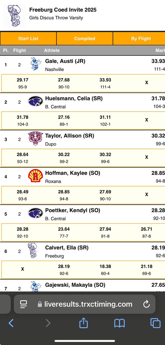 Celia Huelsmann with a 🥈in discus