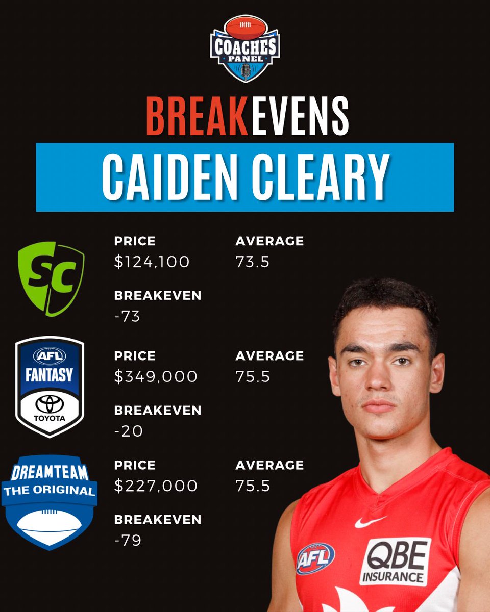 The Coaches Panel tweet media