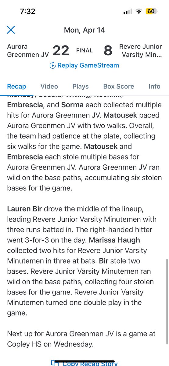 JV also defeated Revere tonight, 22-8!

<a href="/WhitleyRockhill/">Whitley Rockhill 2027</a> gets the W.

Reese Witting and Jordyn Matousek both tripled! 

26 hits in all! 

Game recap below 👇🏼