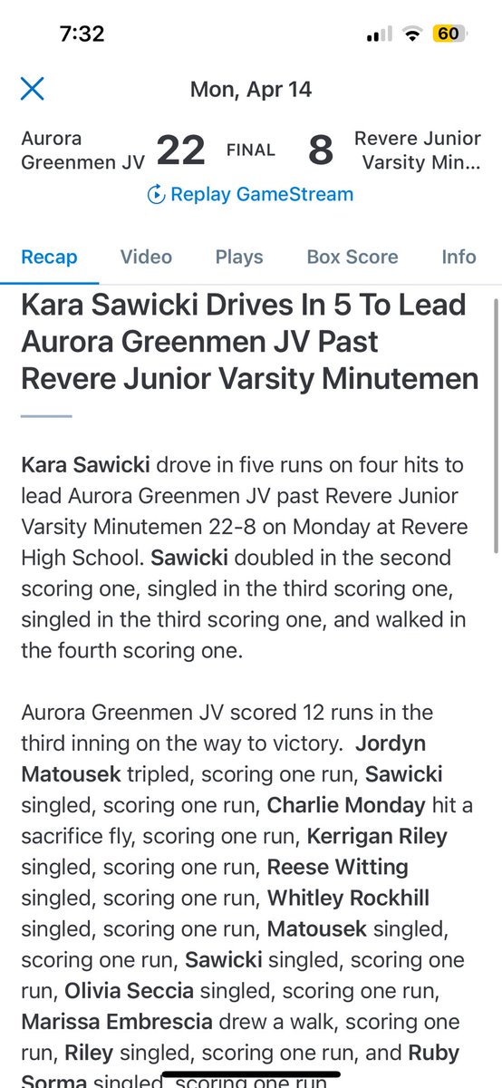 SoftballAurora's tweet photo. JV also defeated Revere tonight, 22-8!

@WhitleyRockhill gets the W.

Reese Witting and Jordyn Matousek both tripled! 

26 hits in all! 

Game recap below 👇🏼 https://t.co/ZuXGhOOuXs