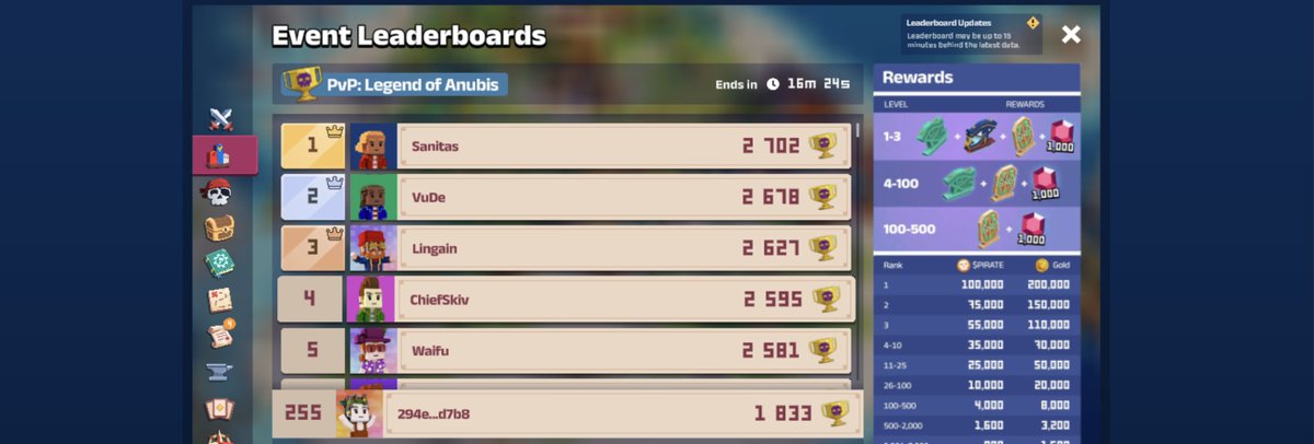 oh, you might think i`m a bad player, but i was on 900th place 7 hours ago😎

Health, Speed, Acсuracy, i hate you😡

<a href="/PirateNation/">Pirate Nation</a> i love you🥰