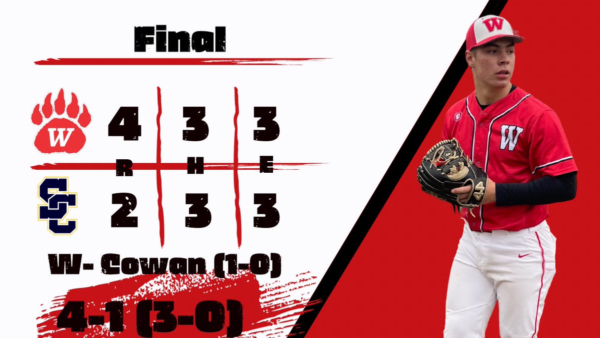 Wadsworth Baseball tweet media