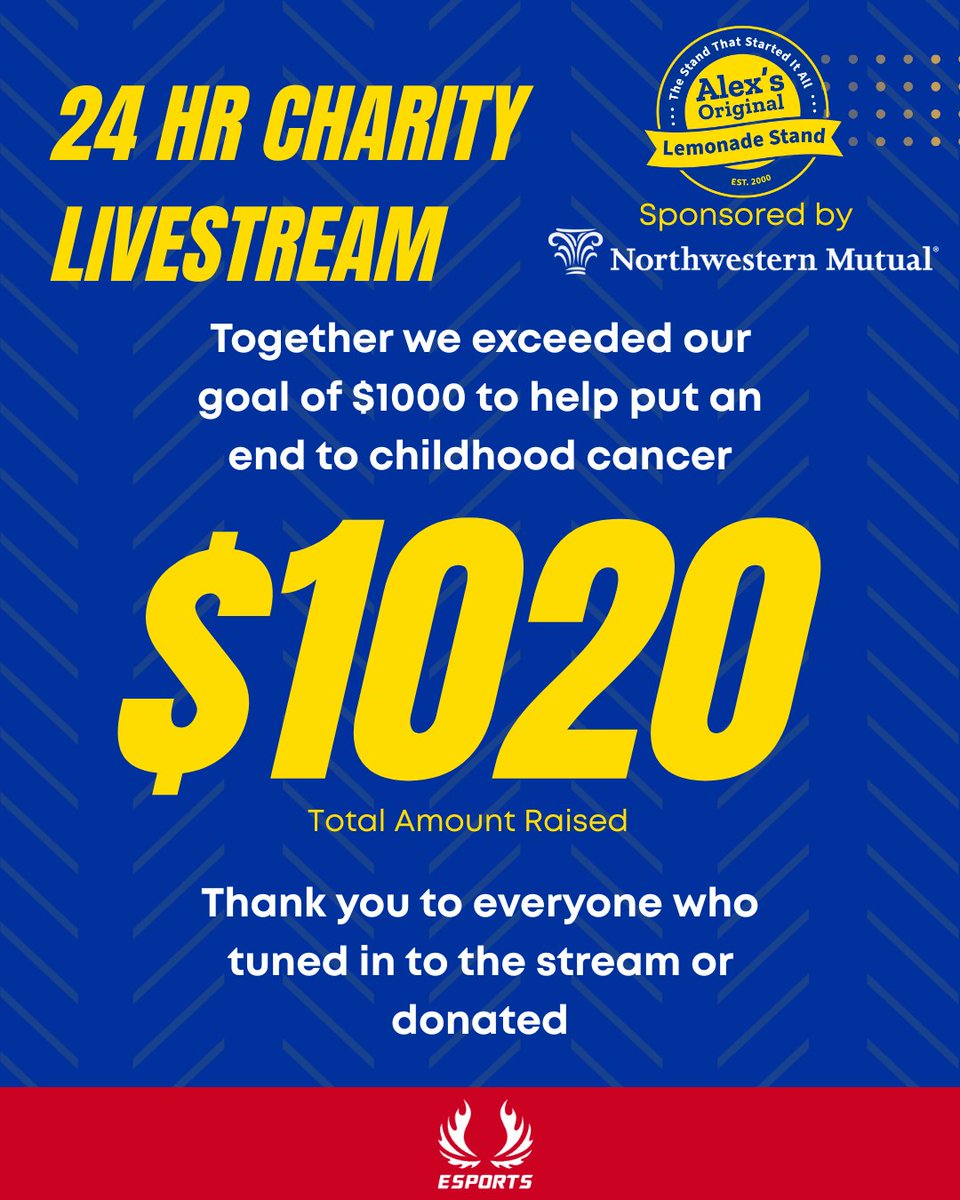 Thank you to everyone who contributed &amp; donated to the stream and helped us reach our goal! 

$1,020 raised out of our $1,000 goal! 
$1,000 matched by Northwestern Mutual. 

= $2,020 Total Raised for Alex's Lemonade Stand Foundation

Thank you again to everyone! 🎗️🎗️🎗️