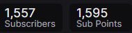 akapluu's tweet photo. Can’t believe we hit 1500 subs on twitch. Doesn’t feel real. Shoutout to everyone who contributed to this :) https://t.co/VswuV69P38