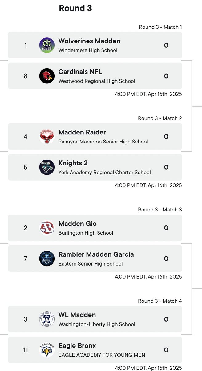 ON TO ROUND 3🚨🚨

(2) Madden Gio won 2-0 against (18) <a href="/ForanEsports/">Foran Lions Esports</a> in the round of 16

(2) Madden Gio will play (7) <a href="/EasternEsports1/">Eastern Esports</a> in the round of 8

4:00 Wednesday 4/16🥊🏈

<a href="/BHSRedDevils/">Shaun Hart</a> @BurlSchools