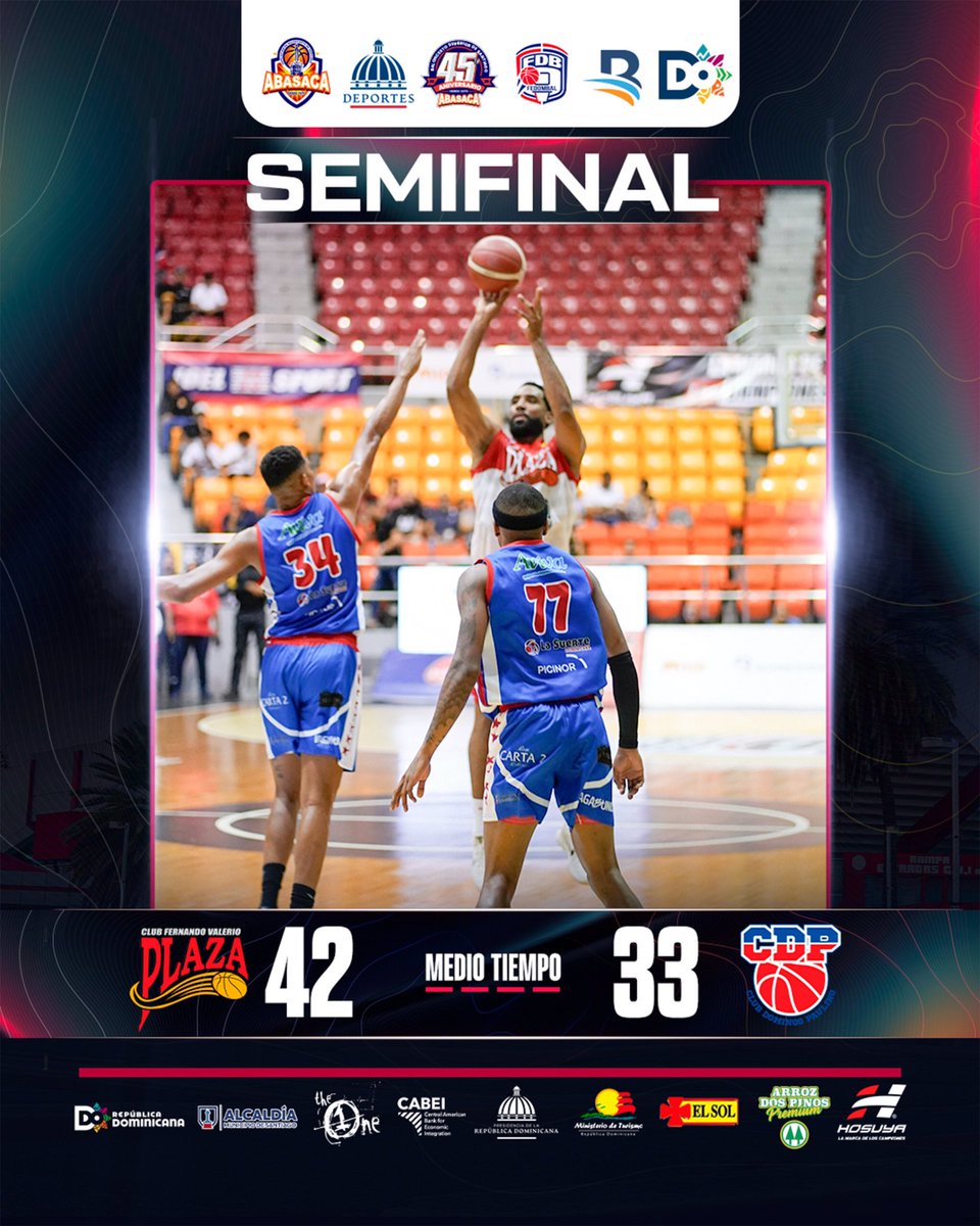 ABASACA | Asociación de Baloncesto de Santiago (@abasacaof) on Twitter photo 