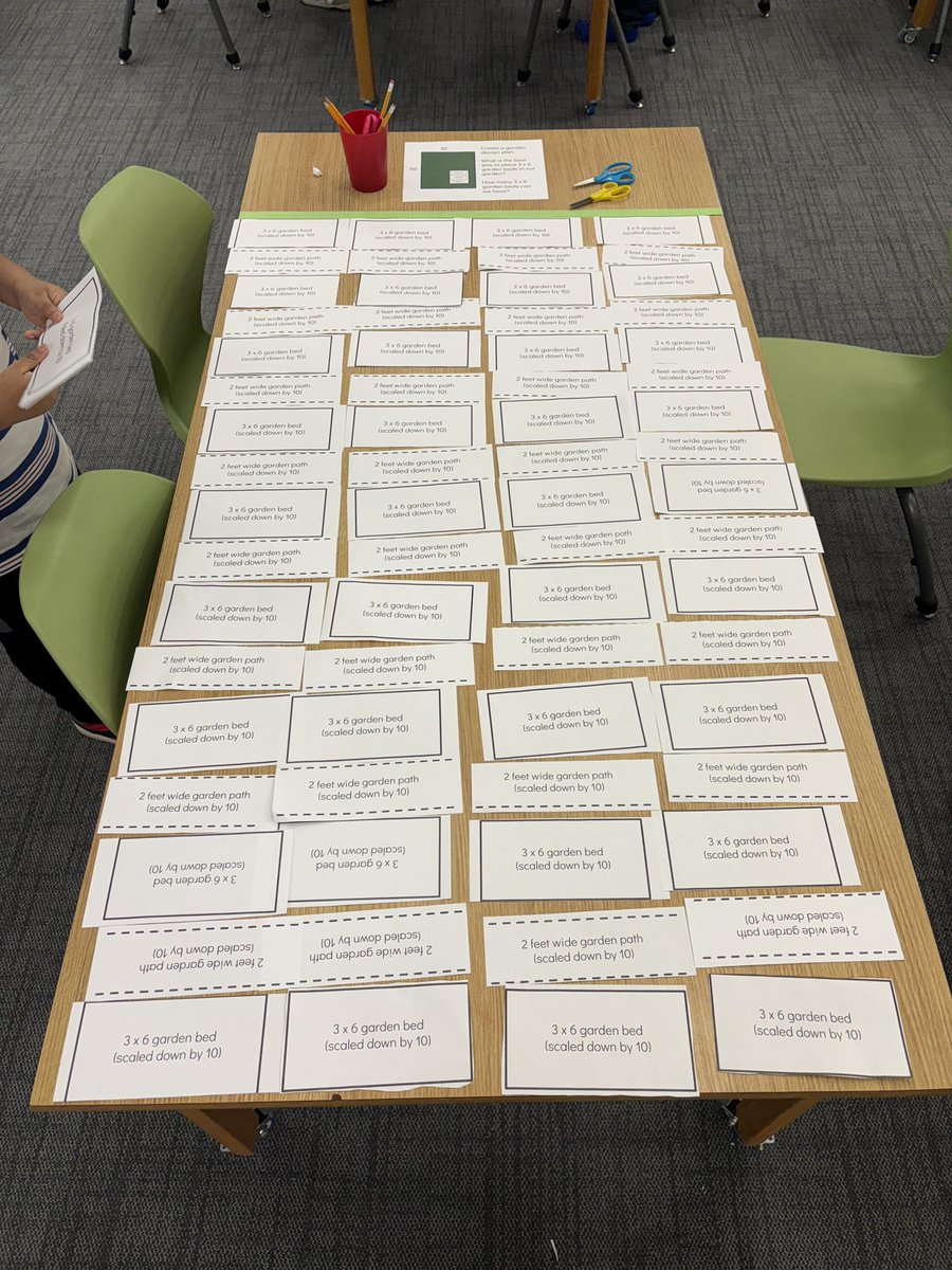 <a href="/NHVoyagers/">New Hope Elementary</a> 4th graders are integrating math (area/perimeter) with science and our current literacy modules (food we eat and global guardians) to help plan the layout for New Hope’s school garden. #RealLifeLearning