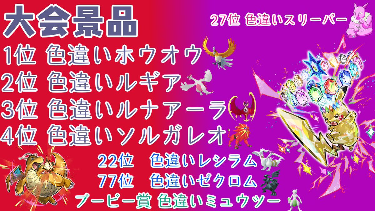 lO1PRkfUaEfASJT's tweet photo. 今週末の4/19（土）20時～22時にレギュレーションIシングル仲間大会を開催します

大会ID：7RV8T8

リポストしてくれた方には抽選1名様に色違いメロエッタプレゼント🎁

景品もあります😁

色々なトレーナーに参加してほしいので拡散も宜しくお願いします🙇

#ポケモン #ポケモンSV #仲間大会 #レギュI https://t.co/jhpO44DOnx