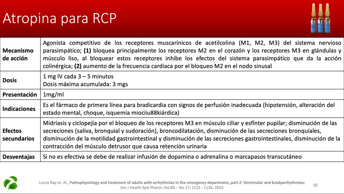 DrUnzueta's tweet photo. ATROPINA PARA REANIMACIÓN CARDIOPULMONAR
#ATLS #RCP #atropina #mecanismodeaccion #dosis #presentacion #indicaciones #efectossecundarios #desventajas

Todo el material lo encuentras en: 
https://t.co/9PJaawVdIR 

Sigamos aprendiendo 🍃 https://t.co/oTvOy4aLwE