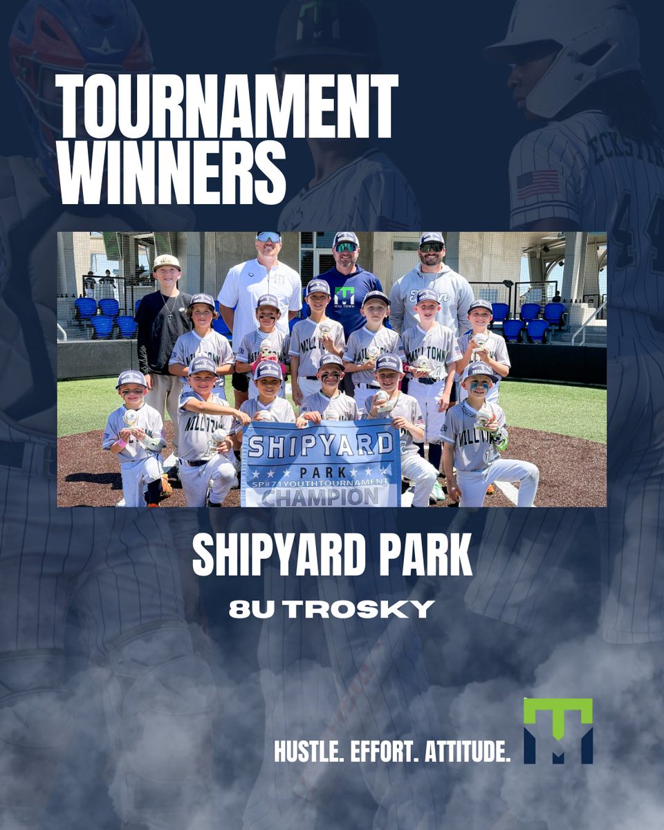 MillTown_MTB's tweet photo. 8u Trosky bounced back in a big way outscoring opponents 53-8 and locking down the 1 seed.
In extras vs. Rock Solid (NC), Huddy Shaw made the defensive play of the game with a force at home, setting up Cam Reed’s walk-off laser down the line! Shipyard Champs! https://t.co/ZrYw0QLJu3