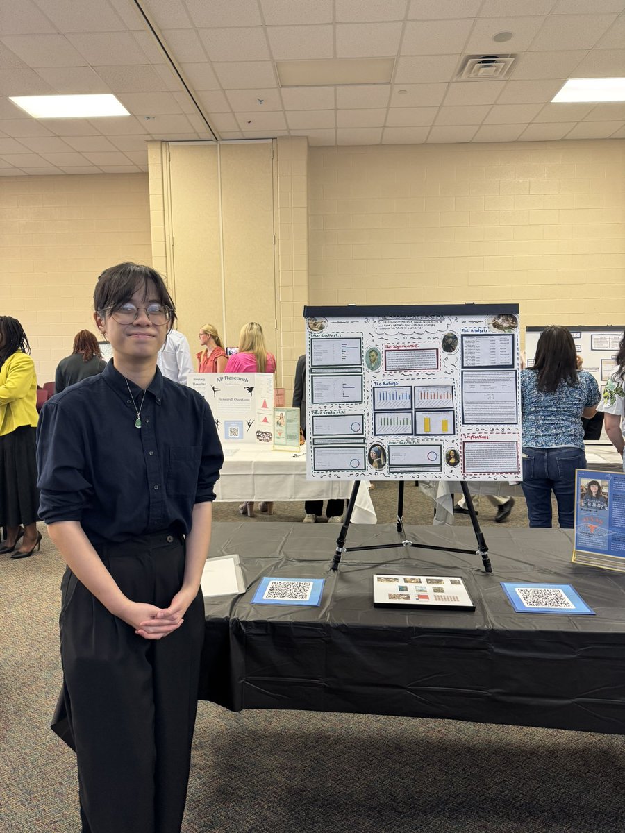 MsBuchanan04's tweet photo. The AP Capstone Program here at GR is where it’s at! I’m so proud of all of these amazing students and their fearless leader @GRHS_MrsSettle #WeAreGR https://t.co/fR30WbiaH1