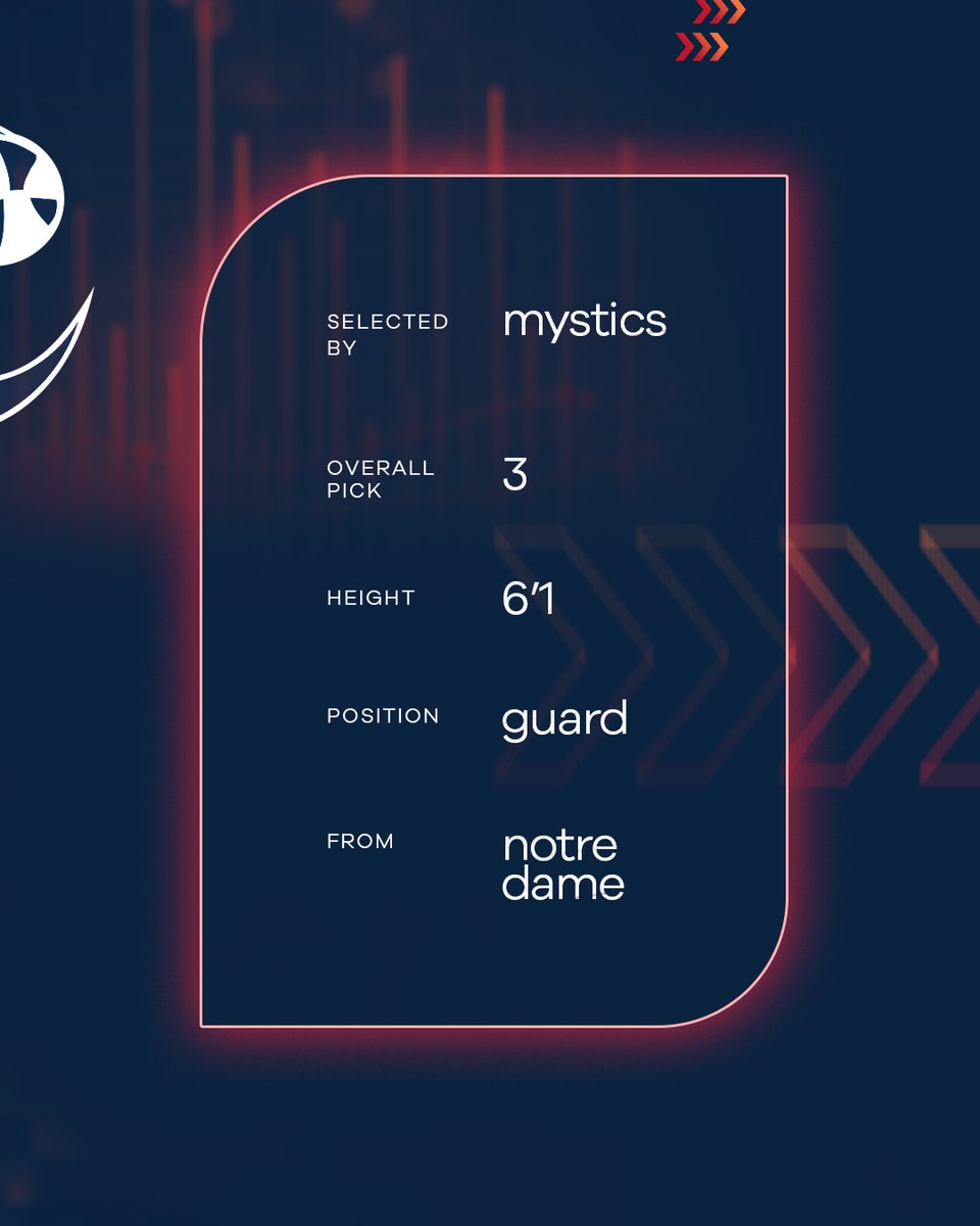 Welcome to D.C., SONIA!!!!! <a href="/CitronSonia/">Sonia Citron</a>