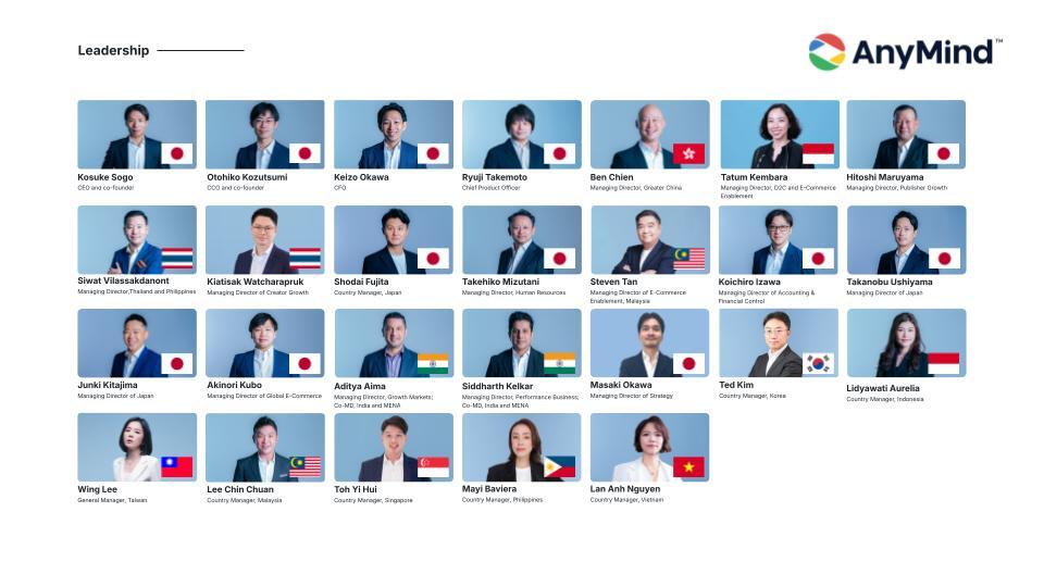 AnyMind Group tweet media