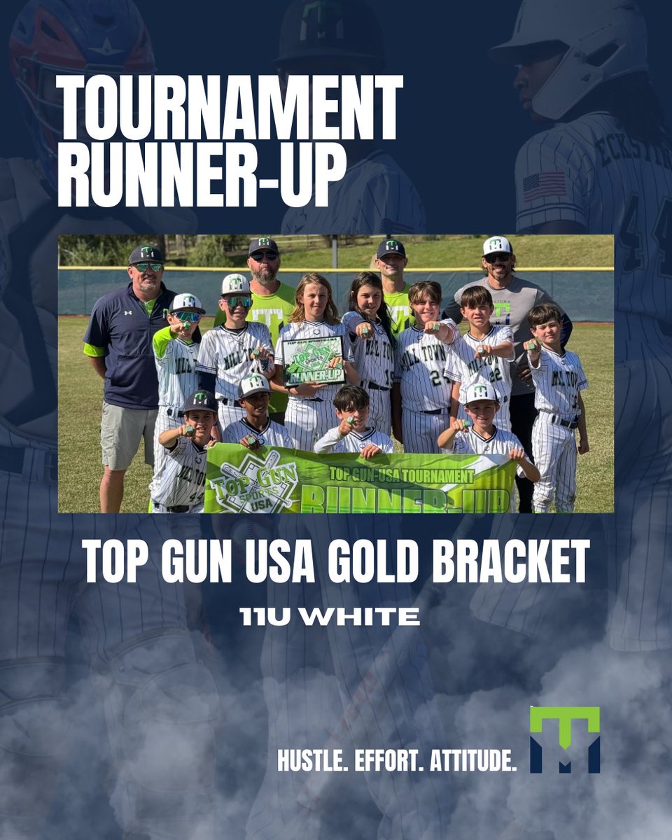 MillTown_MTB's tweet photo. Mill Town came to play 💪 11U White &amp; 12U Blue both finish Runner-Up, going 3-1. Wade threw a CG shutout w/ 10 Ks, Liam crushed 3 bombs, Teaver &amp; Williams hit their first, and Krantz dropped a grand slam https://t.co/KqU218wrir