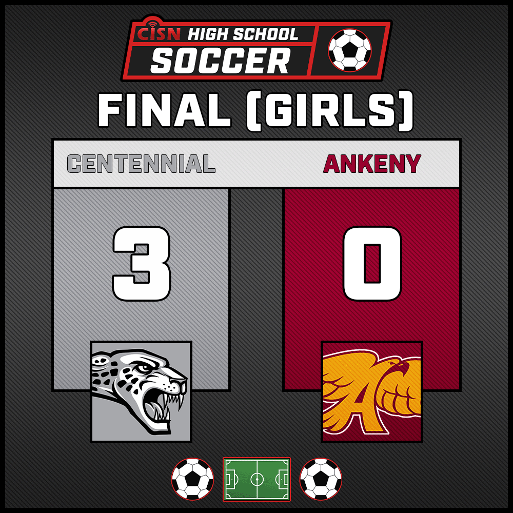 CISNtv (@cisntv) on Twitter photo Final: #iahssoc
A dominant performance by 6th ranked <a href="/ACHSJagsSoccer/">ACHS Girls Soccer</a> as they defeat top ranked Ankeny 3-0. <a href="/Jaguars_AD/">Jaguars AD</a> <a href="/Bound_IA/">Bound Iowa</a>
Goals:
Ava Martin - 34', 56'
Olivia Kroska - 57' Final: #iahssoc
A dominant performance by 6th ranked <a href="/ACHSJagsSoccer/">ACHS Girls Soccer</a> as they defeat top ranked Ankeny 3-0. <a href="/Jaguars_AD/">Jaguars AD</a> <a href="/Bound_IA/">Bound Iowa</a>
Goals:
Ava Martin - 34', 56'
Olivia Kroska - 57'