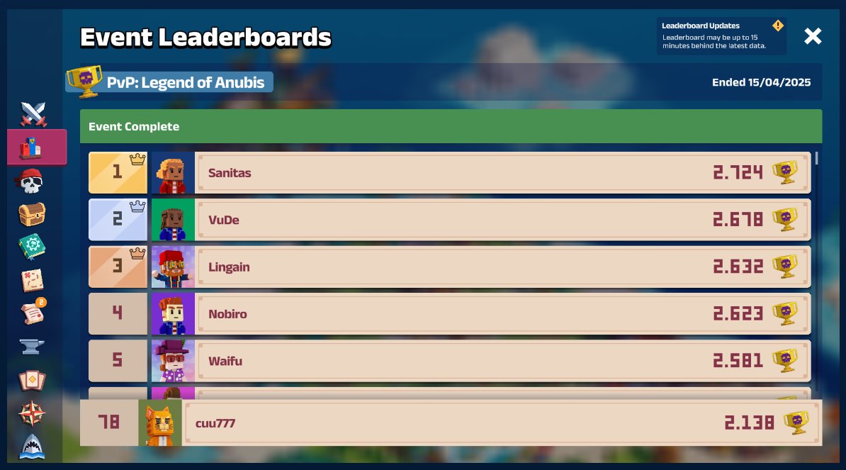 Victory to the strong, honor to all <a href="/PirateNation/">Pirate Nation</a> 😇 

It seems our paths crossed on the battlefield <a href="/TheGodMurdoch/">Murdoch</a> 🤣🤣

#GameFi