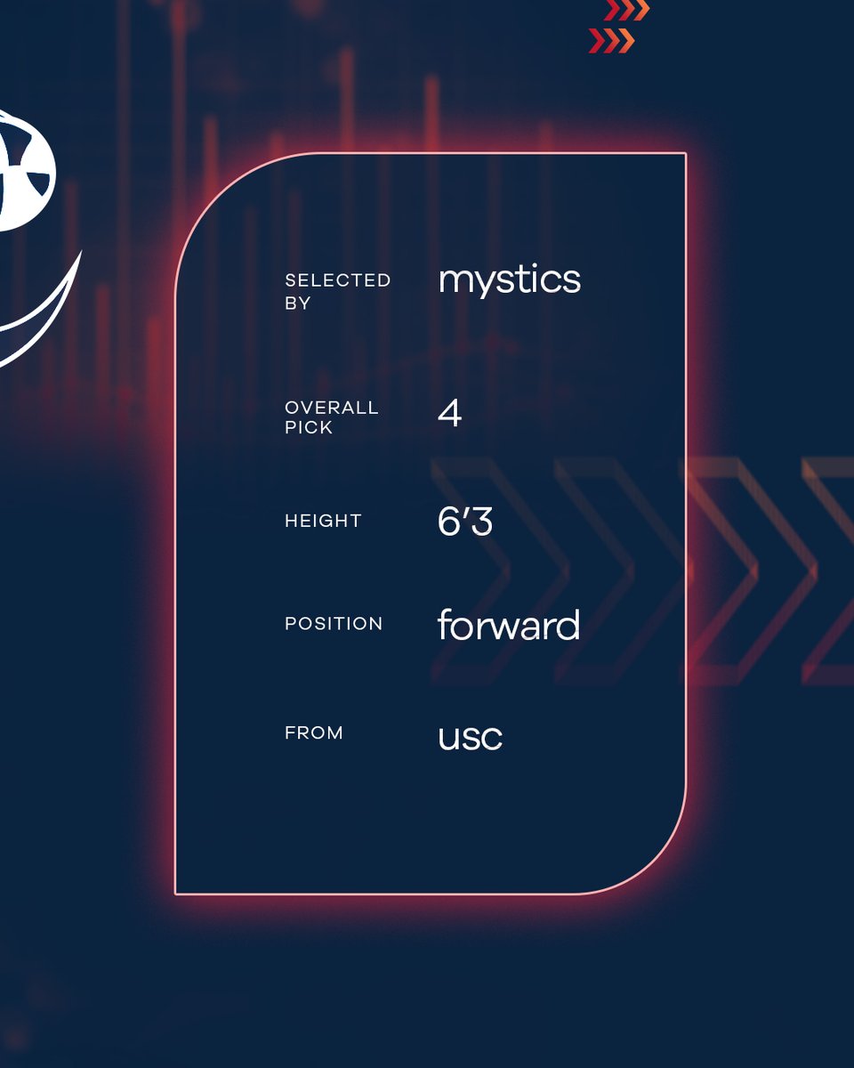 Welcome to the District, KiKi <a href="/kikiiriafen/">Kiki Iriafen</a>