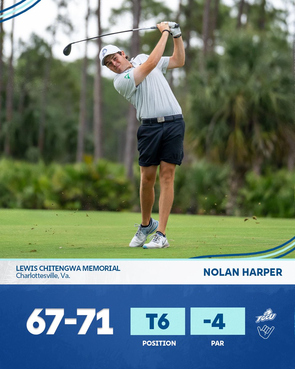 FGCU Men's Golf tweet media