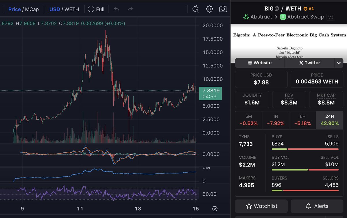 aguyong.eth 🍌 tweet media