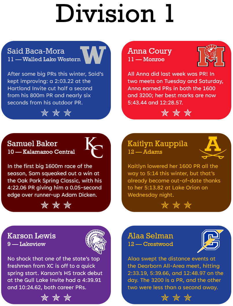 JFTMichigan's tweet image. Three Stars: