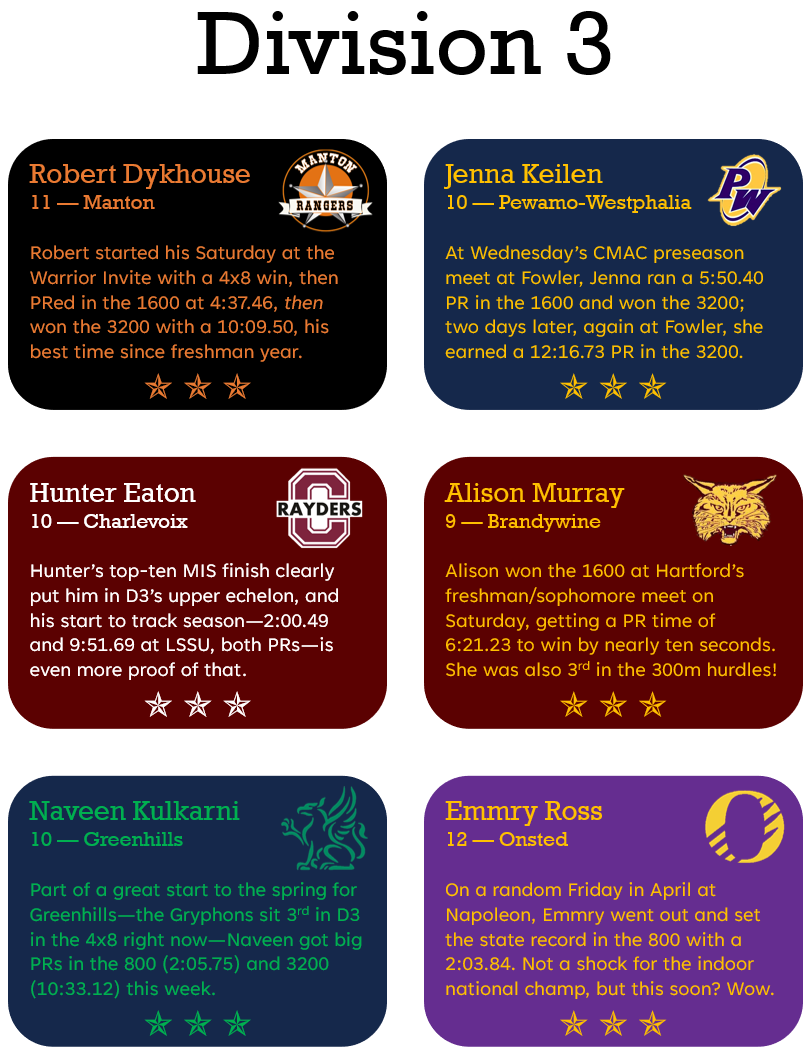 JFTMichigan's tweet image. Three Stars: