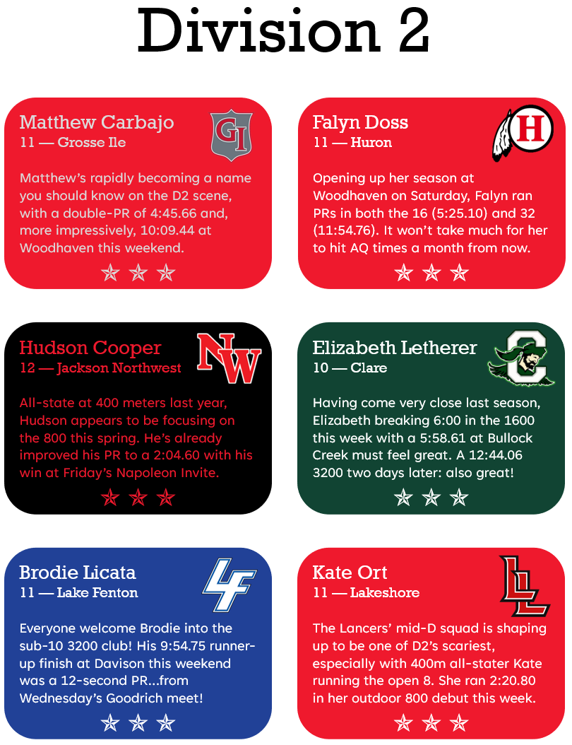 JFTMichigan's tweet image. Three Stars: