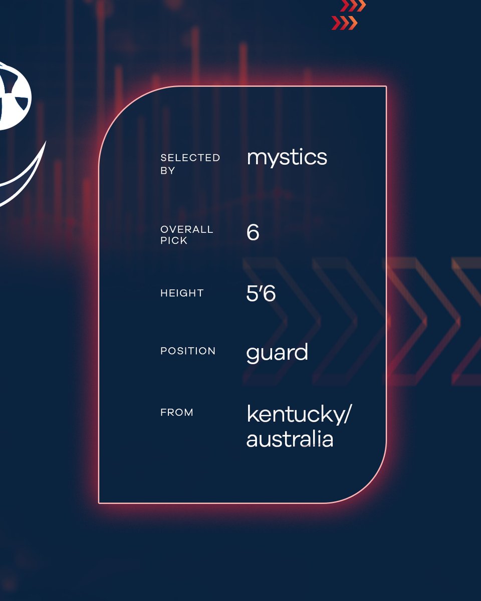 Next stop, D.C. for Georgia!