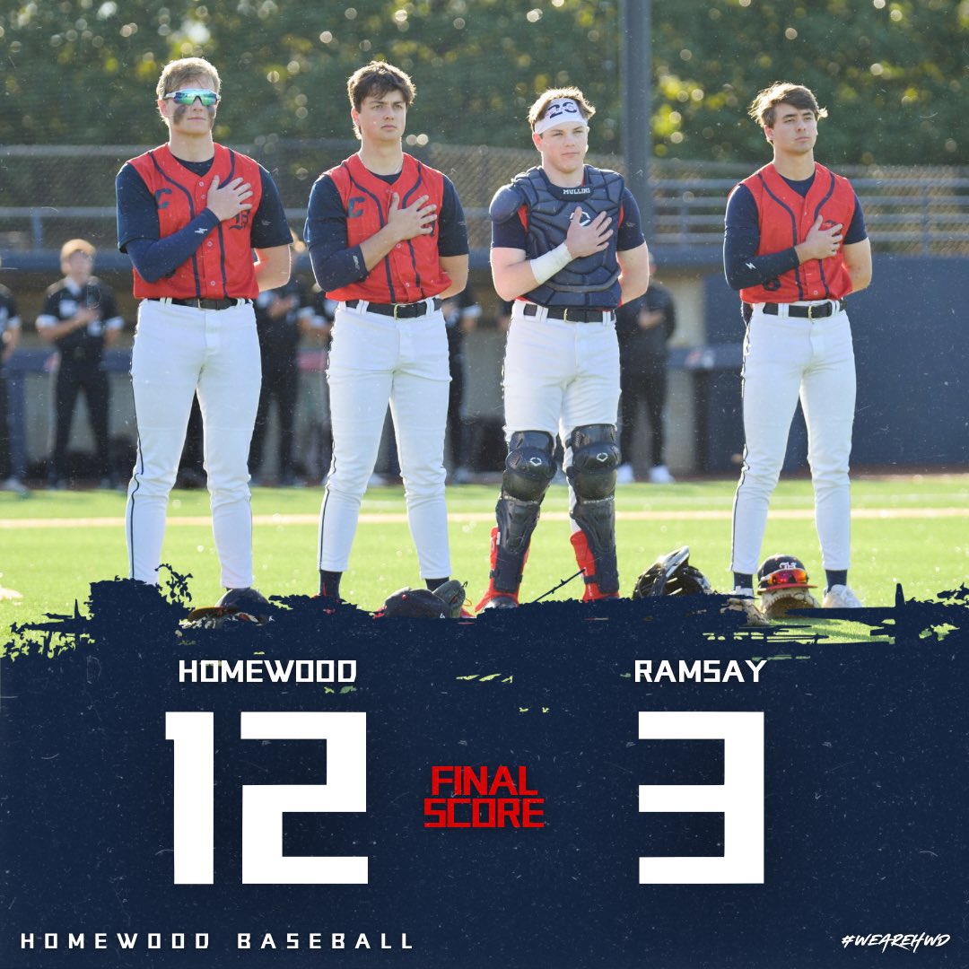 Homewood Baseball (@hwdbaseball) on Twitter photo Patriots (27-6) win at Rickwood Field. Justin Gamble (2-0) gets the W with 2IP, 1H, 2BB, 3K & 2ER. <a href="/Jblandy5/">Jack Bland</a> collected 2 hits, a 3B & 2B & drove in 3 runs. <a href="/NickoliLevi/">Levi nickoli</a> was 2 for 2 with 2 doubles, 2SB & 2RS. Conner Brunner a hit, RBI & 2RS. <a href="/DSusce/">Drew Susce</a> hit & RBI. Patriots (27-6) win at Rickwood Field. Justin Gamble (2-0) gets the W with 2IP, 1H, 2BB, 3K & 2ER. <a href="/Jblandy5/">Jack Bland</a> collected 2 hits, a 3B & 2B & drove in 3 runs. <a href="/NickoliLevi/">Levi nickoli</a> was 2 for 2 with 2 doubles, 2SB & 2RS. Conner Brunner a hit, RBI & 2RS. <a href="/DSusce/">Drew Susce</a> hit & RBI.