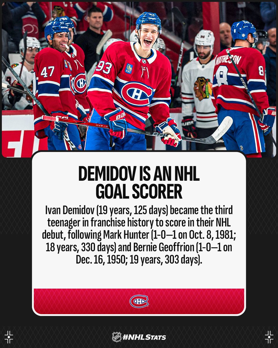 NHL Public Relations (@nhlpr) on Twitter photo Ivan Demidov has a goal and an assist and his first period in the NHL is not over.
Catch the rest of the game on Prime Monday Night Hockey (<a href="/SportsOnPrimeCA/">Sports on Prime Canada</a>). #NHLStats: media.nhl.com/public/live-up… Ivan Demidov has a goal and an assist and his first period in the NHL is not over.
Catch the rest of the game on Prime Monday Night Hockey (<a href="/SportsOnPrimeCA/">Sports on Prime Canada</a>). #NHLStats: media.nhl.com/public/live-up…