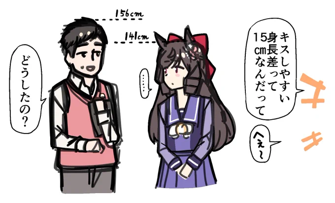 #ダイイチルビー生誕祭2025 
お誕生日おめでとうございます! 