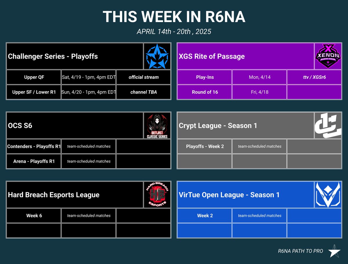 R6NA Path to Pro tweet media