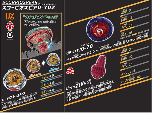 UX-14 スターター スコーピオスピア0-70Z パーツ詳細 #ベイブレードX