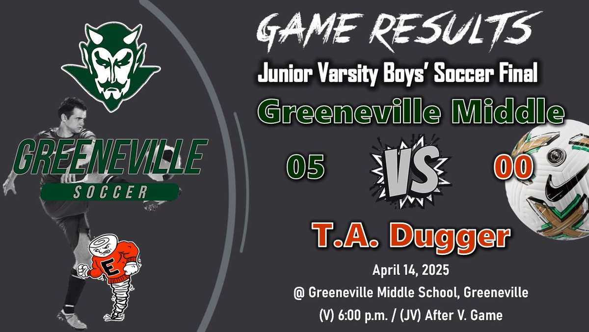 GMS Athletics, Soccer
Junior Varsity Game Results, April 15, 2025
Go Devils! #RISEasONE #WEoverME
<a href="/GMS_greeneville/">Greeneville Middle School</a> <a href="/racheladamstn/">Dr. Rachel Adams</a> <a href="/CoachMcCall65/">Andy McCall</a>
<a href="/GMSDevilsSoccer/">GMS Soccer</a> <a href="/LLCoachJ/">Rustin Jones</a> <a href="/CoachDWood/">Dean Wood</a>
<a href="/williep665/">Big Willie Style 66</a>