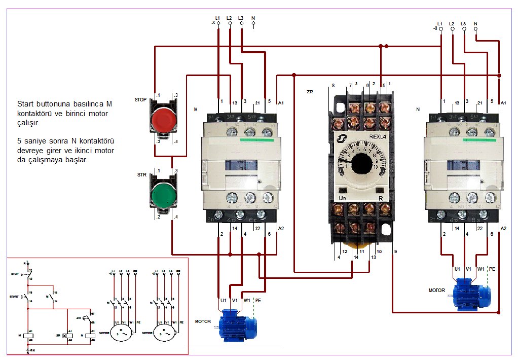 Alizdemir161151's tweet image. #CADE #SIMU