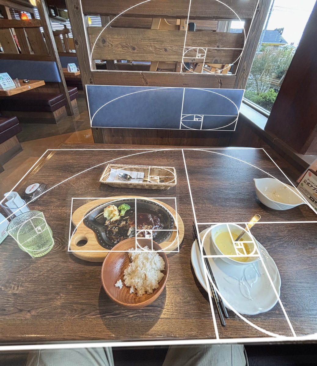 7部発表されてから視界全部これ