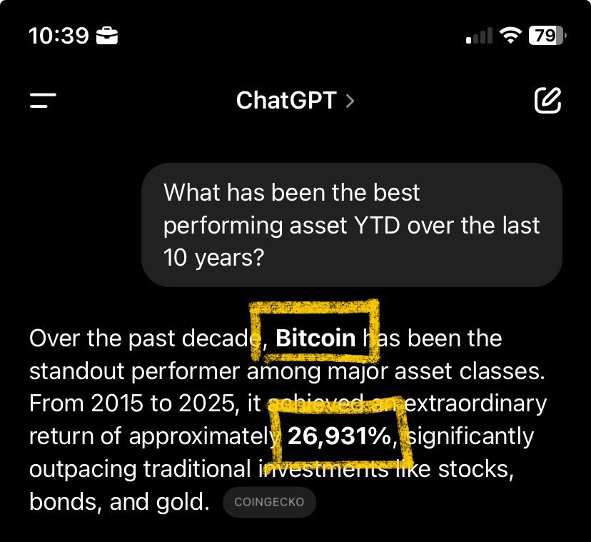 Wondering what the best performing asset is YTD over the last 10 years?

Look no further ( $BTC )