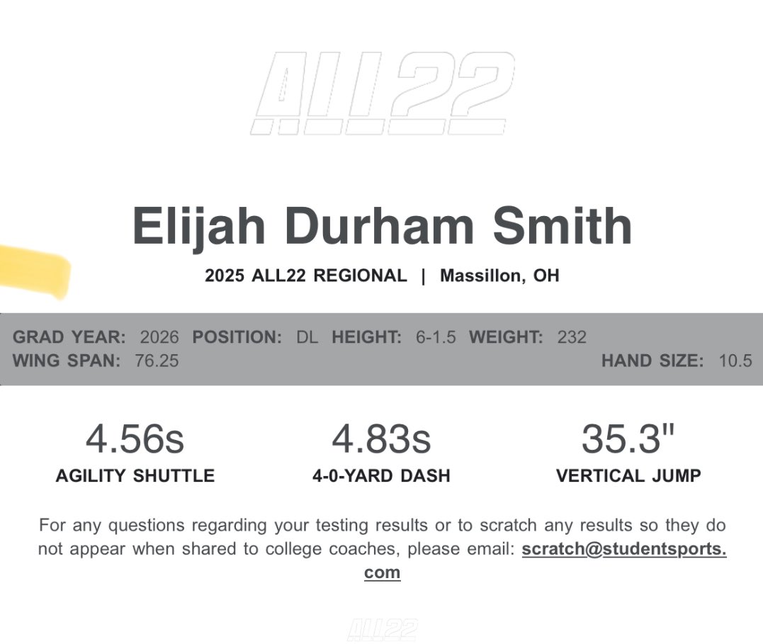Elijah Durham-Smith (@elidurham47) on Twitter photo Here’s my numbers from the Elite11 All22 camp <a href="/TheOpening/">ALL22</a> <a href="/AllenTrieu/">Allen Trieu</a> <a href="/TomLuginbill/">Tom Luginbill 🇺🇸 🏈</a> <a href="/Jalen_bowens59/">Coach Jalen</a> <a href="/CoachHillerich/">Nate Hillerich</a> <a href="/pnfootball/">Pick North Football</a> <a href="/RecruitPN/">Pick North FB Recruiting</a> <a href="/R2X_Rushmen1/">Larry A. Johnson</a> <a href="/DBarnes_18/">Deion Barnes</a> <a href="/CoachZeek_/">Isiah Dunning</a> Here’s my numbers from the Elite11 All22 camp <a href="/TheOpening/">ALL22</a> <a href="/AllenTrieu/">Allen Trieu</a> <a href="/TomLuginbill/">Tom Luginbill 🇺🇸 🏈</a> <a href="/Jalen_bowens59/">Coach Jalen</a> <a href="/CoachHillerich/">Nate Hillerich</a> <a href="/pnfootball/">Pick North Football</a> <a href="/RecruitPN/">Pick North FB Recruiting</a> <a href="/R2X_Rushmen1/">Larry A. Johnson</a> <a href="/DBarnes_18/">Deion Barnes</a> <a href="/CoachZeek_/">Isiah Dunning</a>