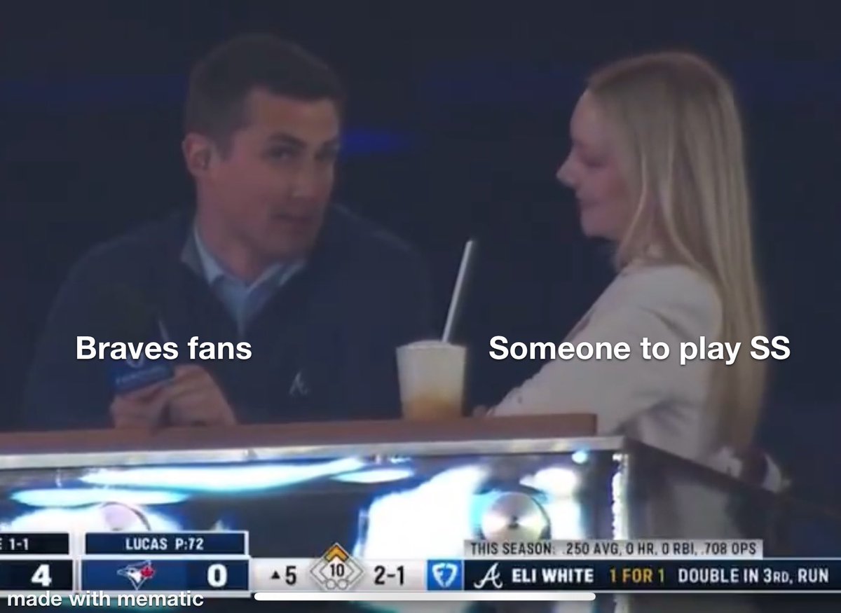 The Daily Braves (@thedailybraves) on Twitter photo 