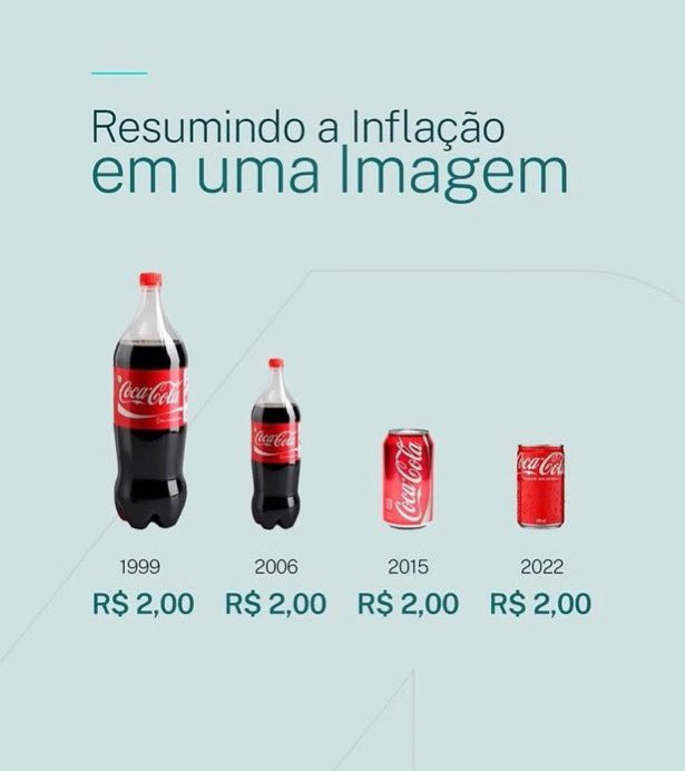 Quem é Satoshi (@quem_e_satoshi) on Twitter photo 