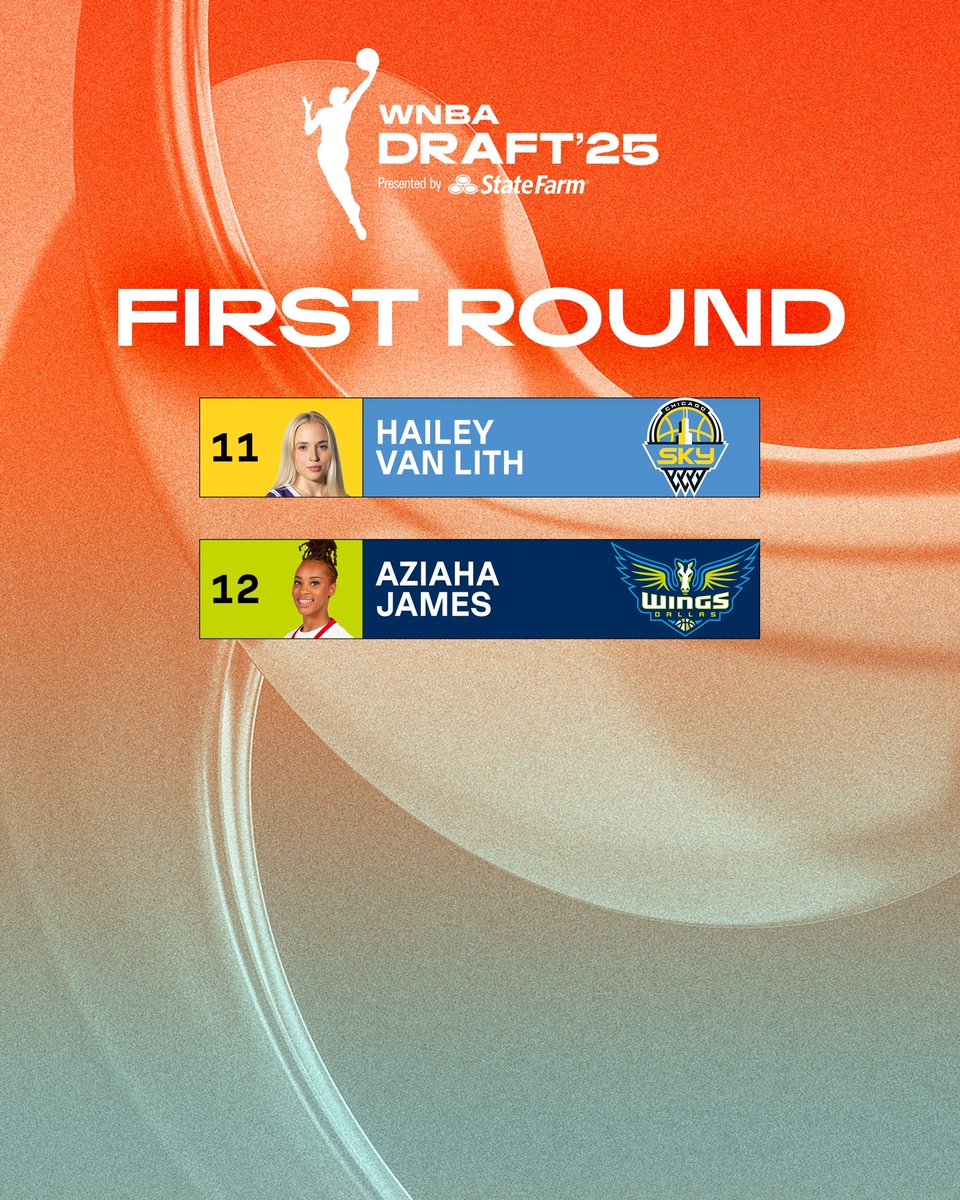 The first round of the 2025 WNBA Draft presented by <a href="/StateFarm/">State Farm</a> is complete ✅