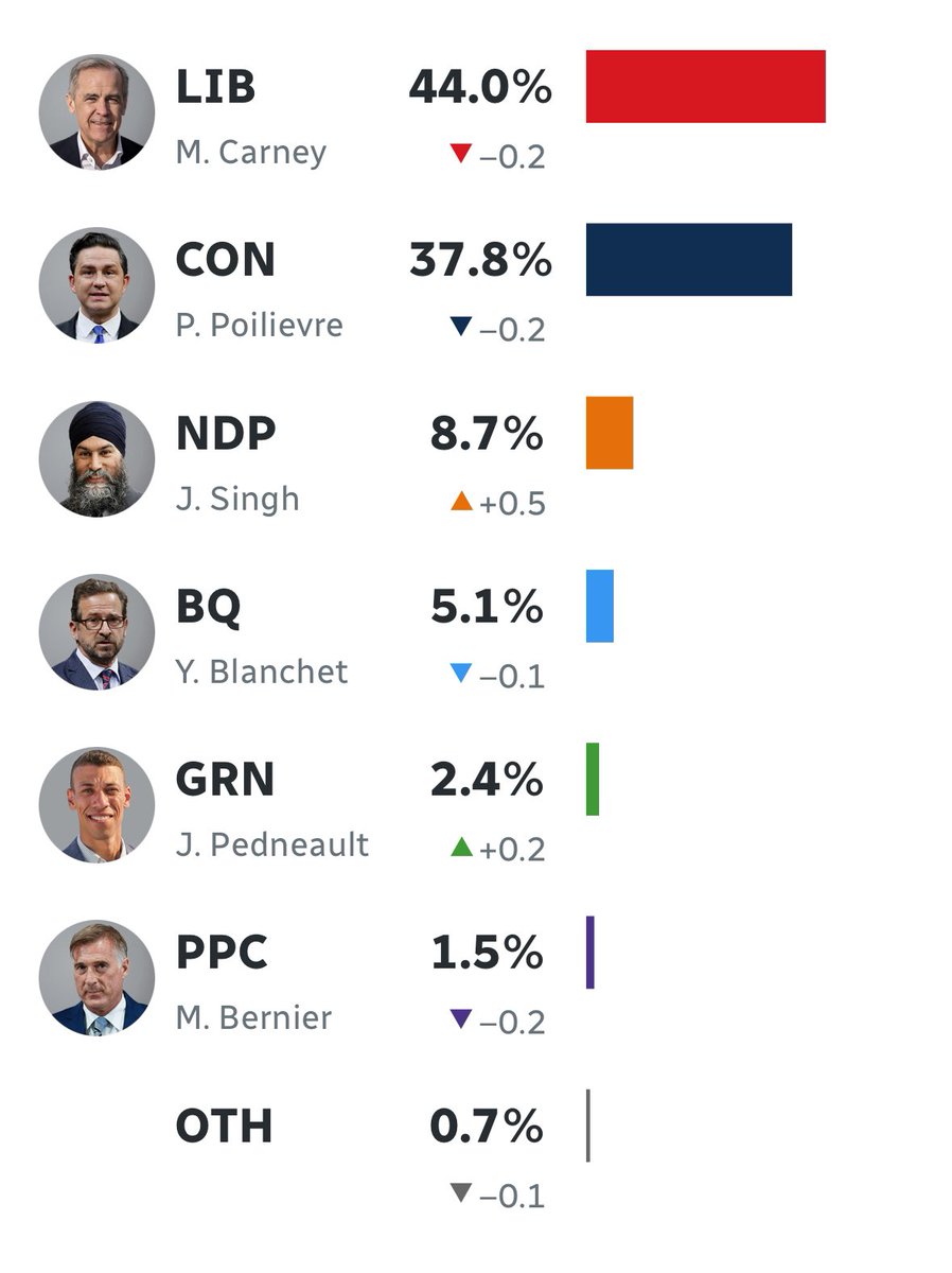Laura Babcock 🇨🇦 tweet media