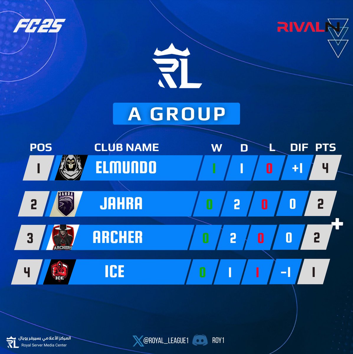 ROYAL LEAGUE tweet media