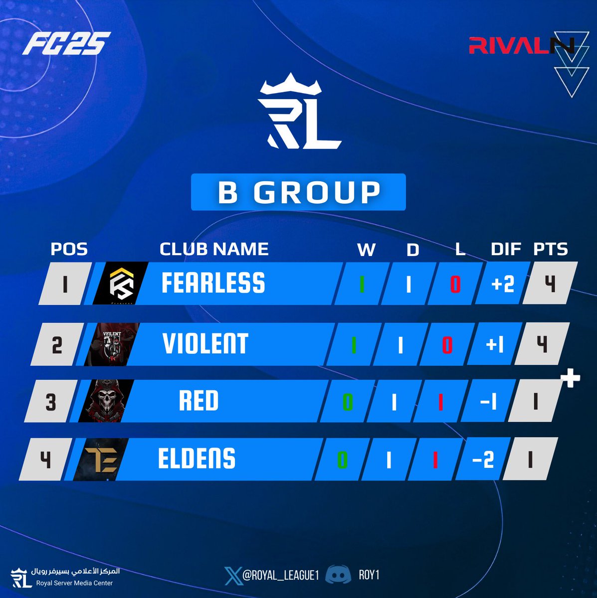 ROYAL LEAGUE tweet media