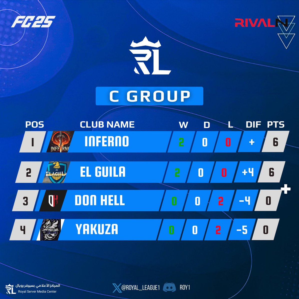 ROYAL LEAGUE tweet media