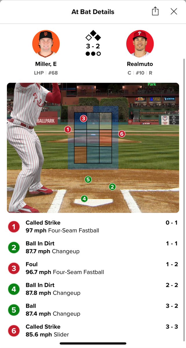 DeschWins's tweet photo. Tony Randazzo is doing the Lord’s work by making an excellent case for ABS. That’s an absolutely egregious and potentially game changing call. https://t.co/QrsUfPXvN9
