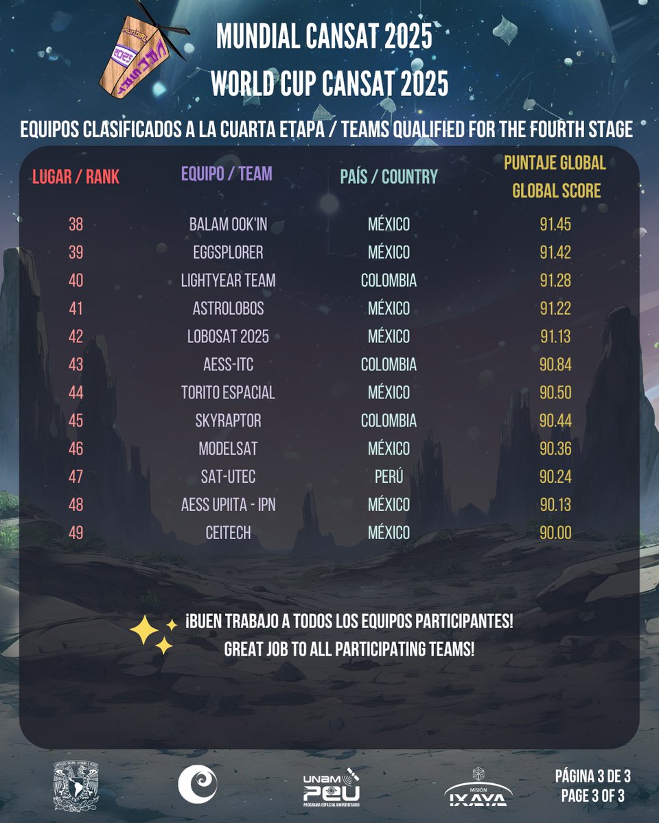 PEU UNAM tweet media