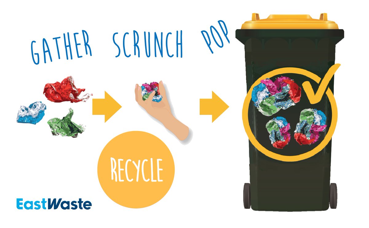 Did you know?
♻️💛 Recycling aluminium saves 95% of the energy required to produce it from raw materials. It’s also the most valuable material to recycle!
So please remember to recycle your foil Easter egg wrappers 🥚🐰🐣
Click here to learn more 👉🏼 shorturl.at/Lc6QR