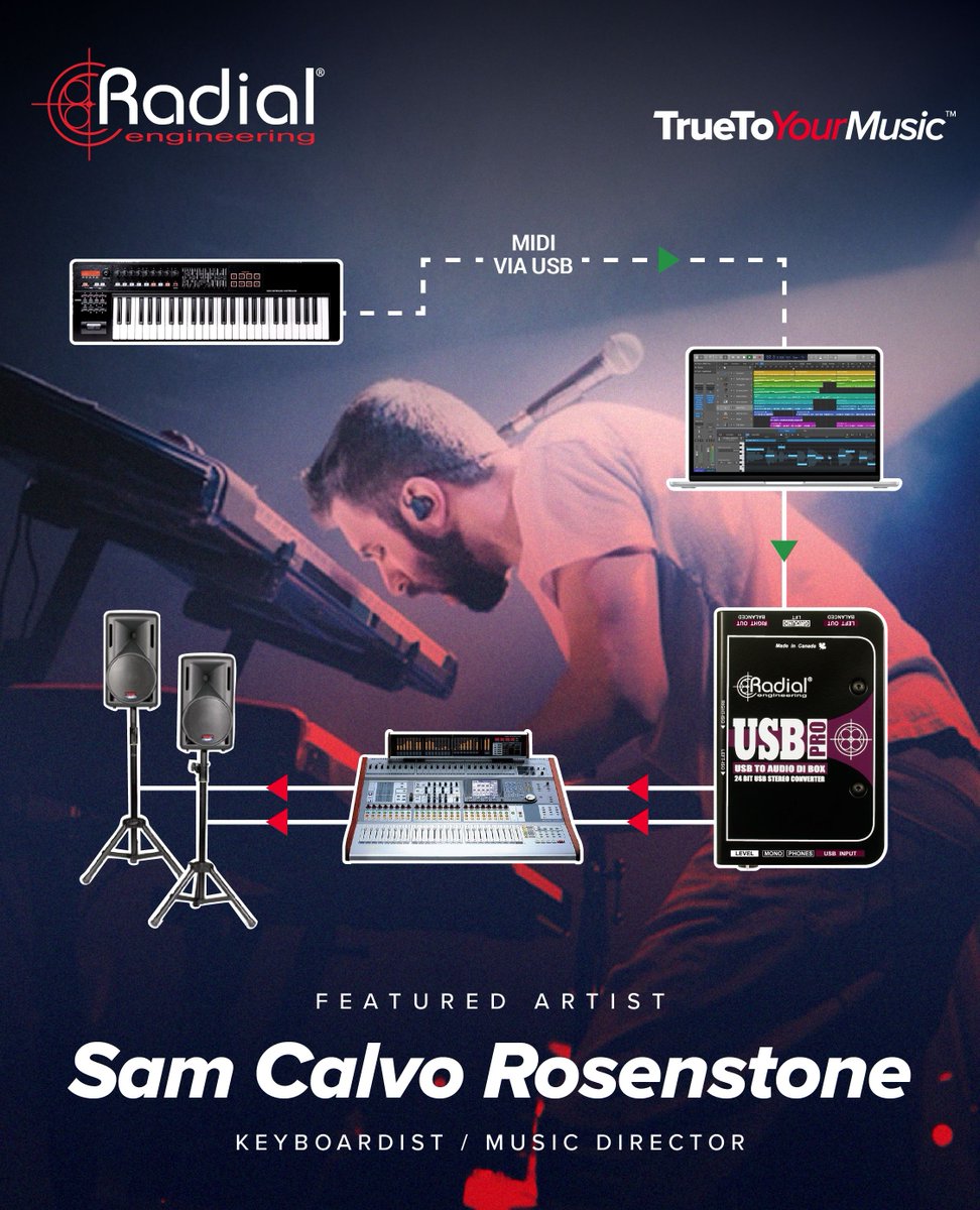 Radial_Eng's tweet photo. For consistent and reliable performance, #RadialArtist Sam Calvo Rosenstone trusts Radial! He uses the USB-Pro to ensure his keyboard rig is always on point.
Check out @sam_calvoro and visit the link below for more info on the USB-Pro
https://t.co/HOqGmMeNEu https://t.co/D8NrCEnIzB